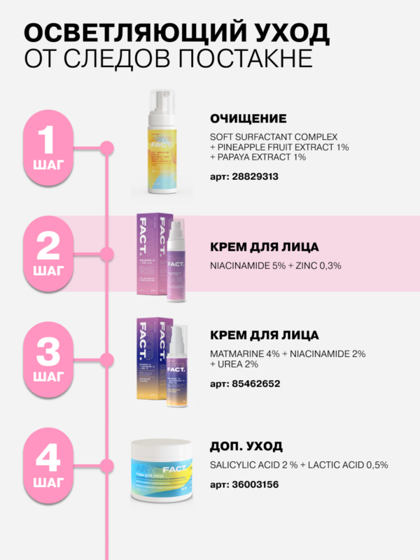 Крем-гель антиакне для проблемной кожи с ниацинамидом и цинком ART&FACT