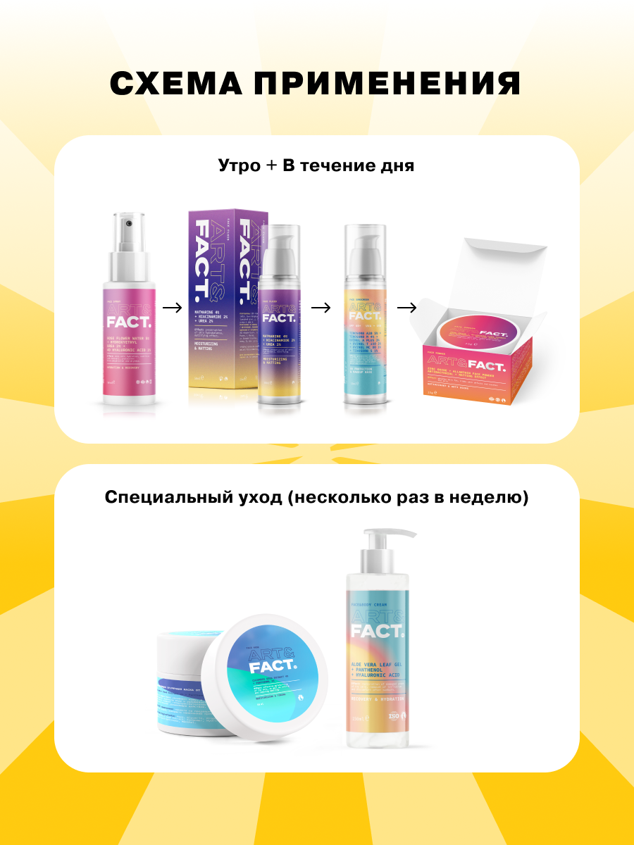 Art fact косметика сайт. Niacinamide. Niacinamide Skincare ingredient. Фаберлик плакаты для бизнеса. Skin solutions Niacinamide Booster 7%.