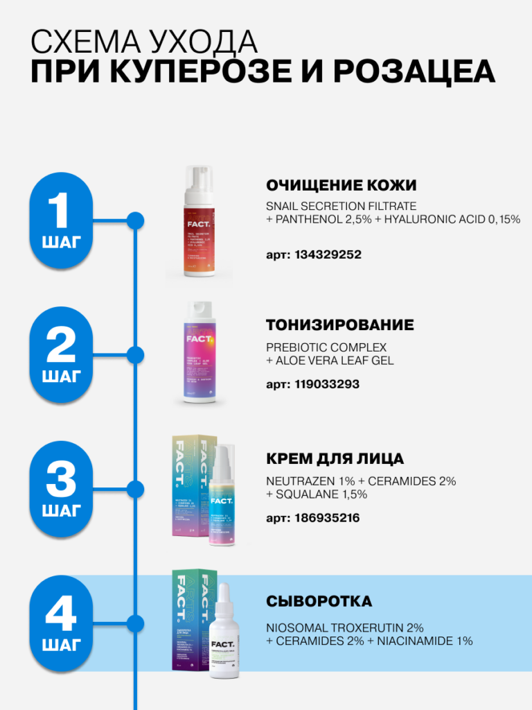 Интенсивная сыворотка для кожи с покраснениями ART&FACT.