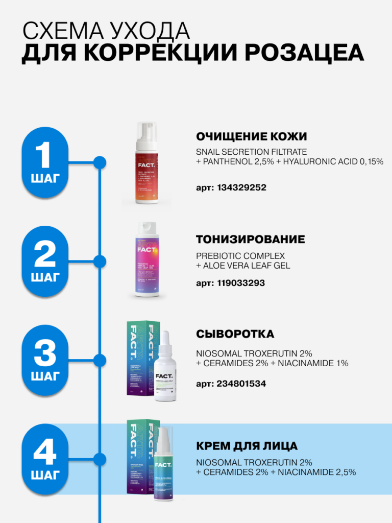 Крем для кожи с покраснениями ART&FACT.